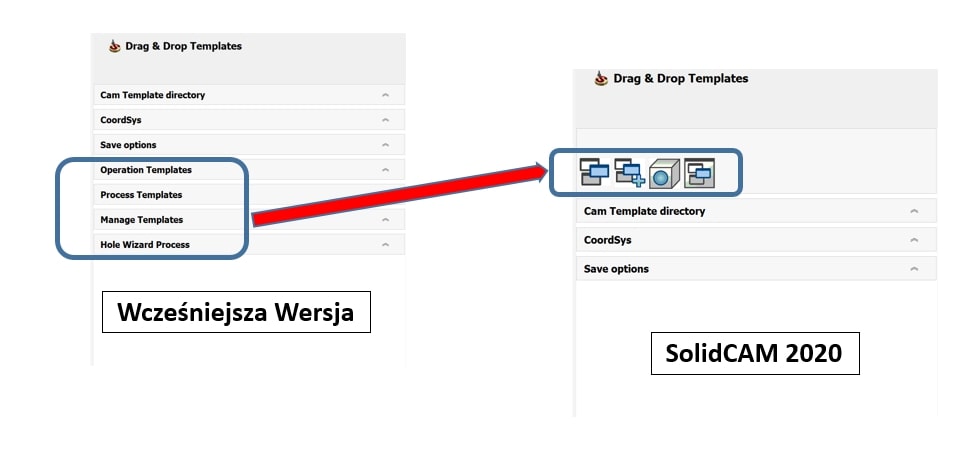 SolidCAM 2020 nowości w modul HSS i Sim 5x - DPS Software DPSTODAY