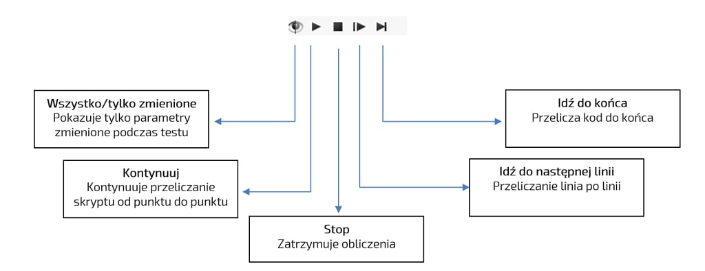 Nowości SWOOD 2020 Design i SWOOD 2020 CAM - DPSTODAY - DPS Software