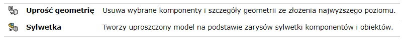 Upraszczanie modelu 3d cad – narzędzie Defeature w SOLIDWORKS - dpstoday