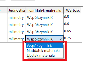 poprzez połączenie właściwości materiałów i parametrów arkusza blachy SOLIDWORKS - automatyzacja czynności