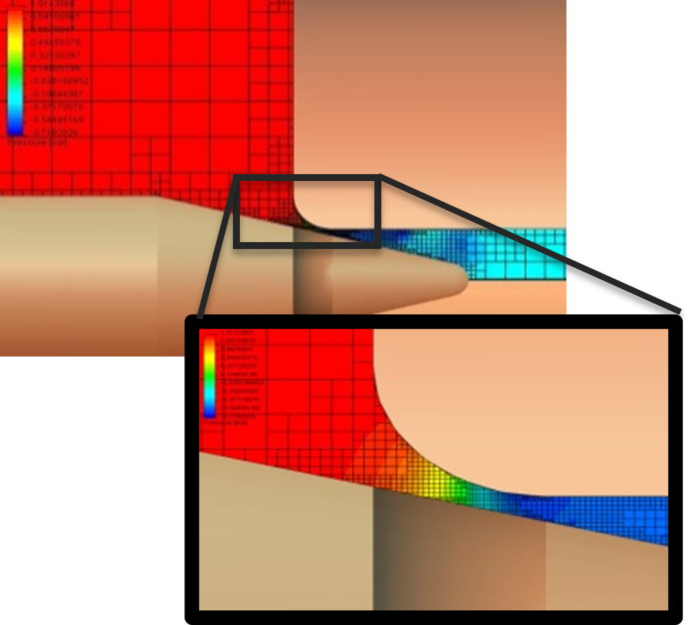CFD na biurku konstruktora - obsługa warstwy granicznej z niezależnym od siatki modelowaniem przyściennym