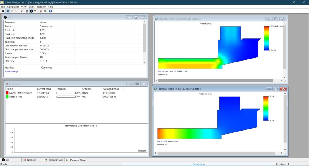 CFD na biurku konstruktora - automatyczna konwergencja