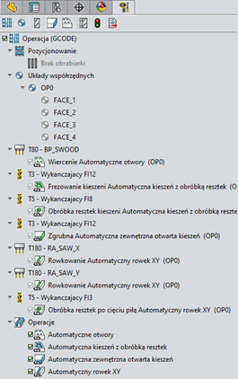 SWOOD - aktualizacja obróbek po