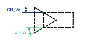 SWOOD - fazowanie i pogłębiennie walcowe otworów w SWOODBOX - faza wzór