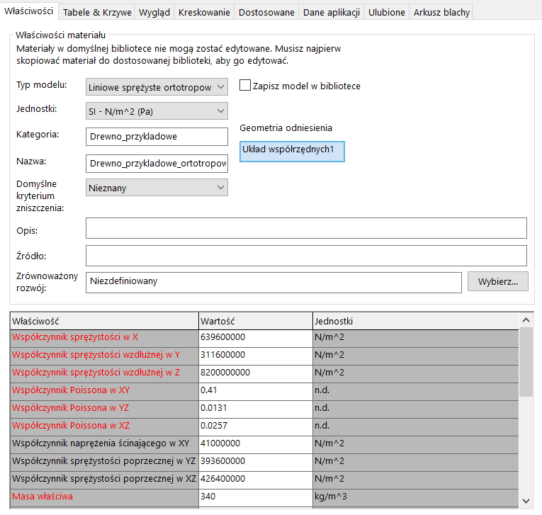 SOLIDWORKS Simulation - dane materiałowe