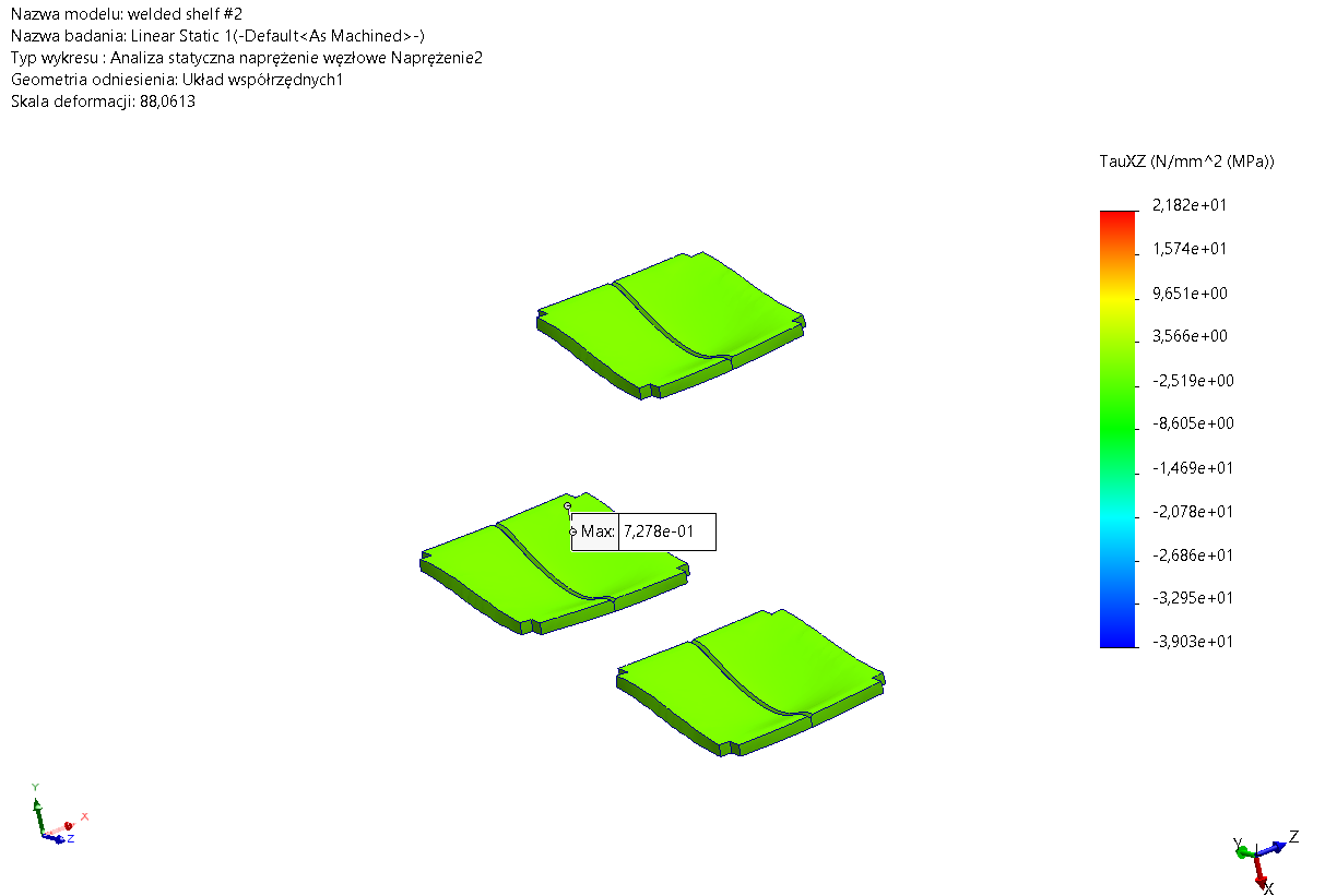 SOLIDWORKS Simulation - wartości naprężeń ścinających XZ w lokalnym układzie współrzędnych