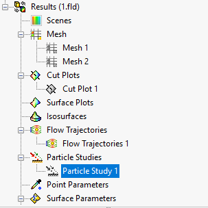 SOLIDWORKS Flow Simulation - practicle study