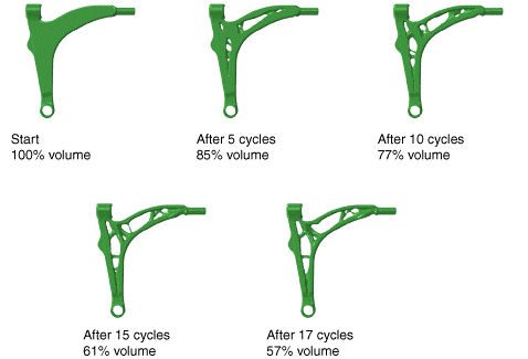 Abaqus - progresja optymalizacji topologii