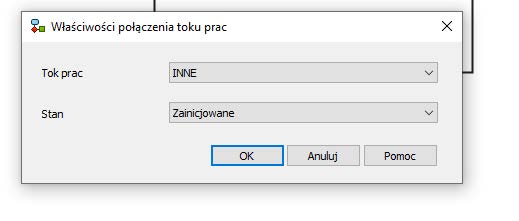SOLIDWORKS PDM - tok prac