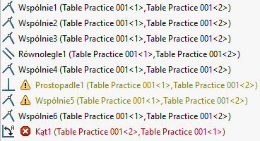 Lista wiązań wraz z błędnymi wiązaniami zdublowanymi.