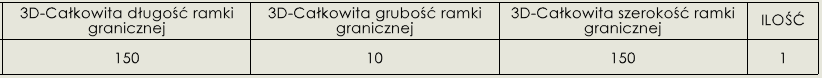 Wymiary ramki w dokumentacji