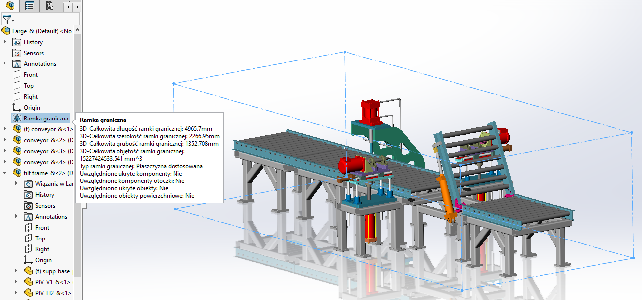 Ramki graniczne w przypadku złożeniu