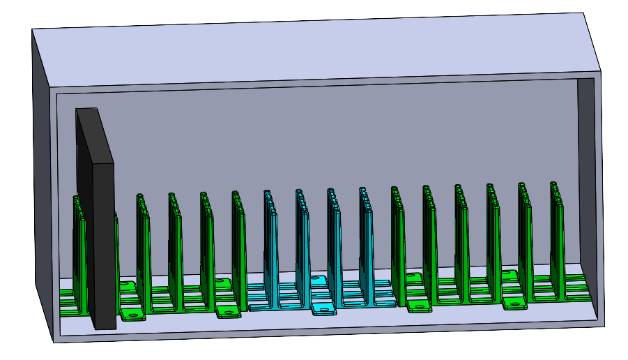 Podstawa modelu - poprzedni projekt