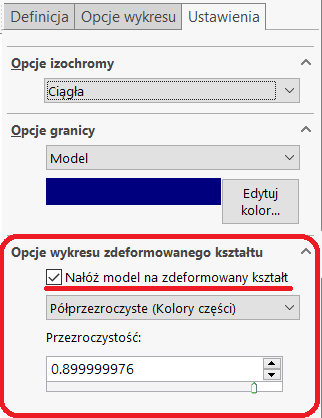 Opcje wykresu zdeformowanego kształtu