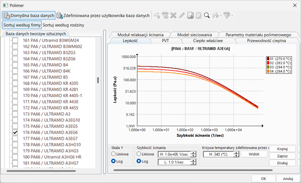 Właściwości materiału
