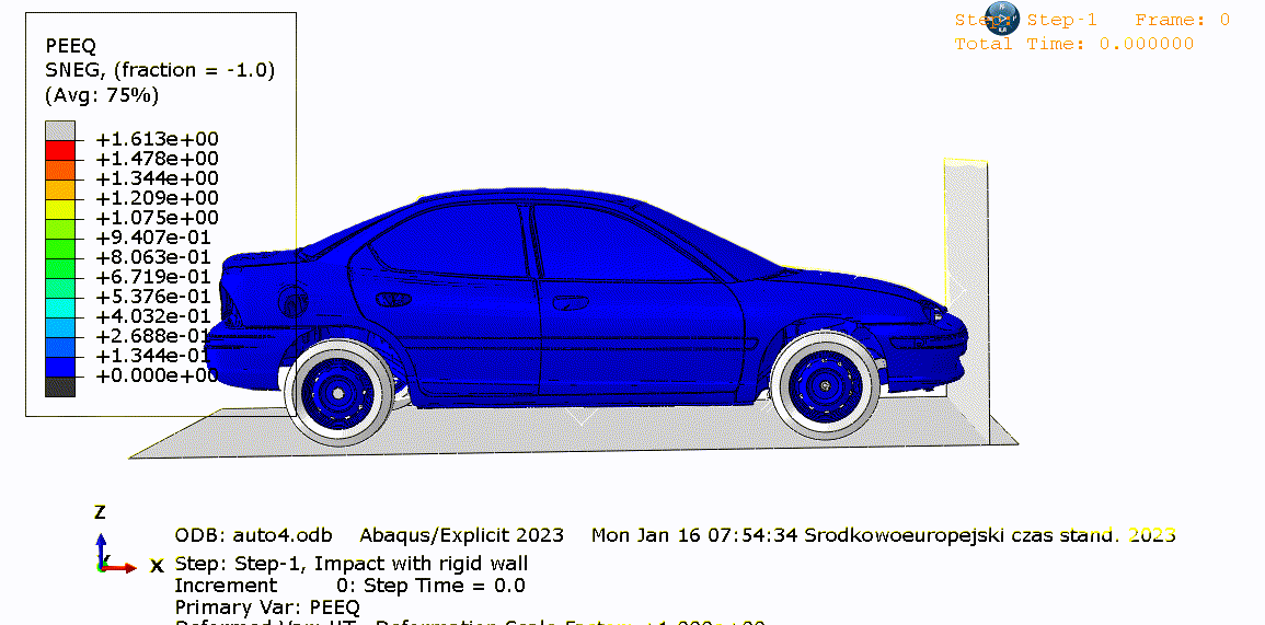Animacja deformacji auta na modelu pełnym