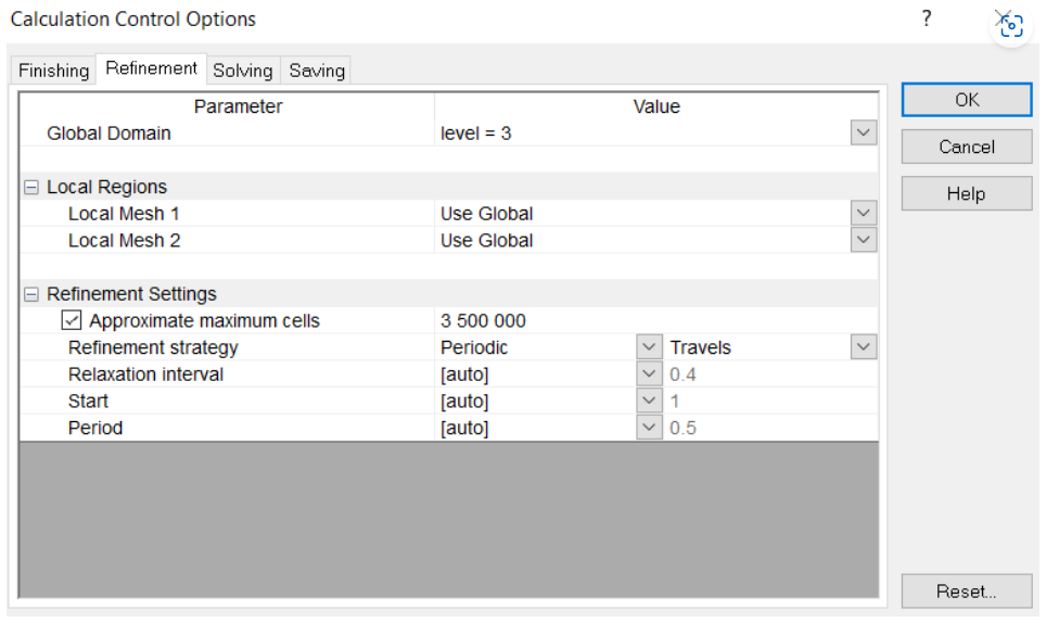Adaptacyjne zagęszczanie siatki