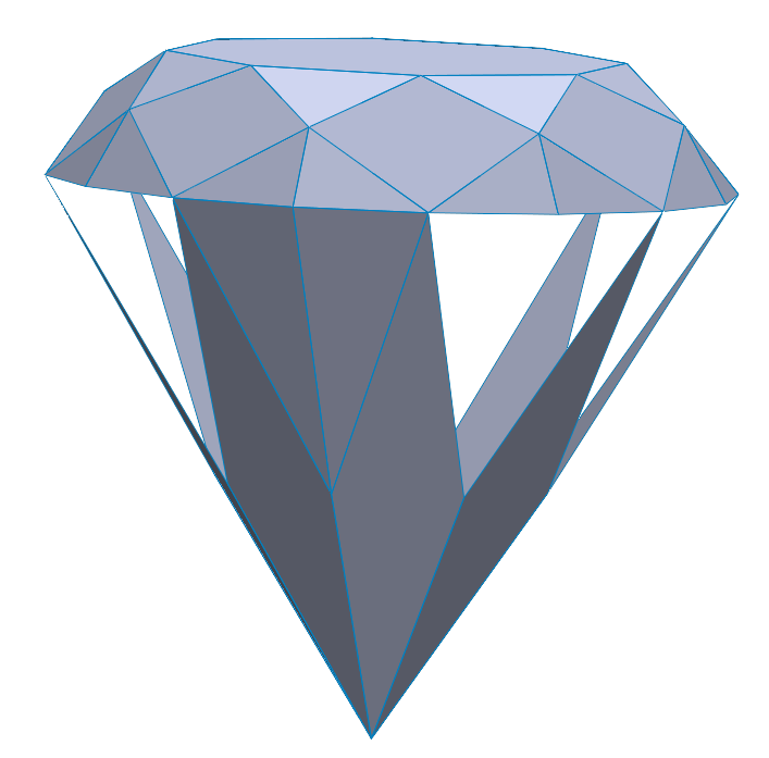 Powierzchnia planarna