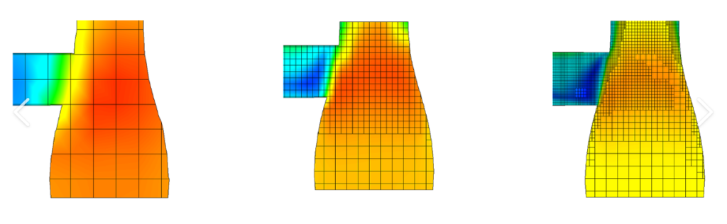 Zagęszczanie siatki w kanałach