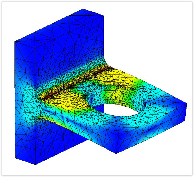 Dokładność wyników w rozwiązaniach MES