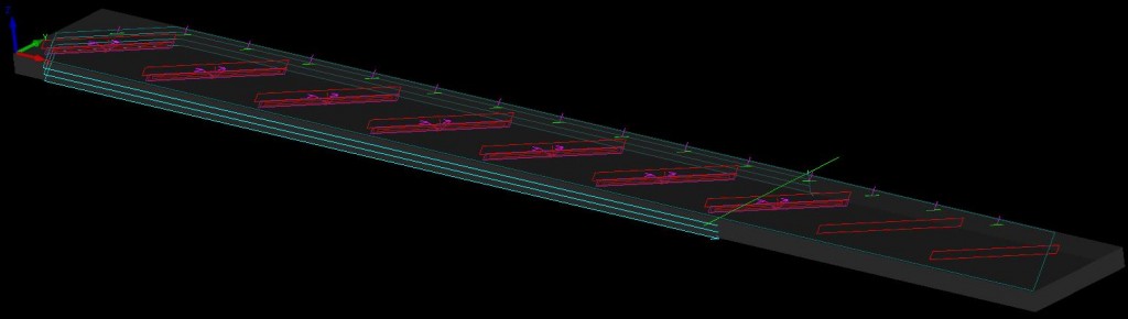 Obróbka częściowa