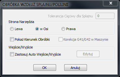 Zablokowany Kąt – Prostopadle do Ścieżki