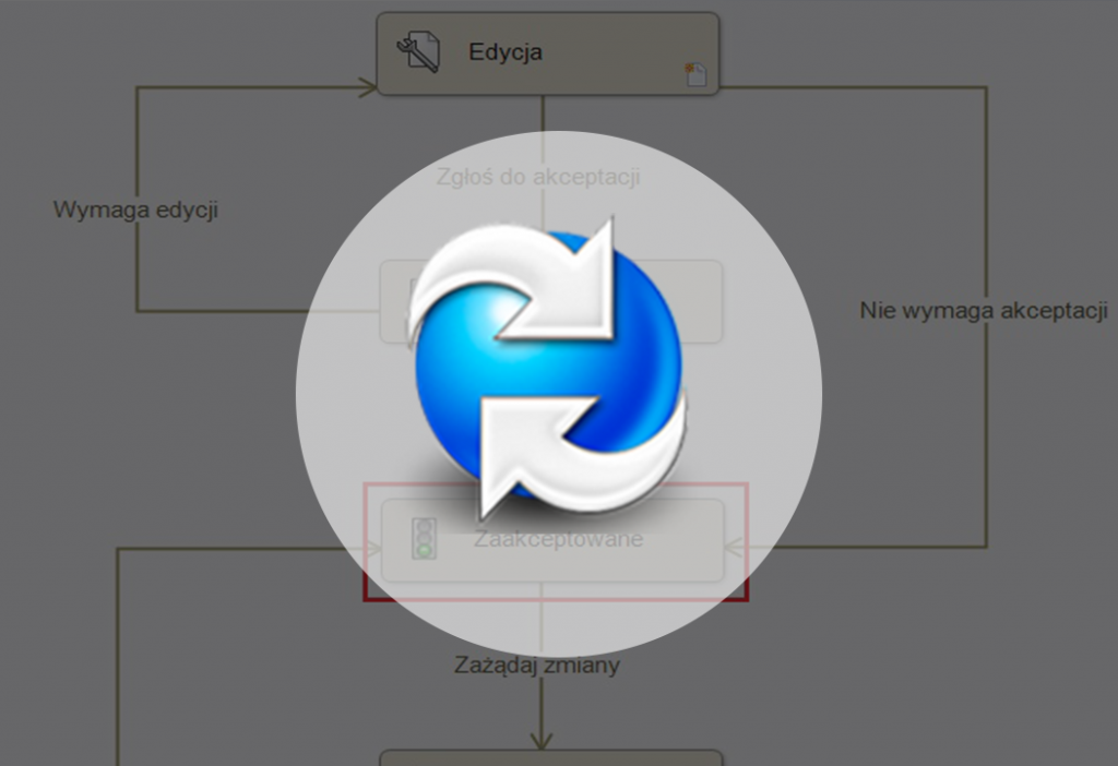 zarządzanie poprawkami solidworks pdm