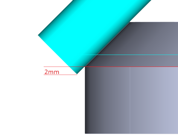 parametr głębokość