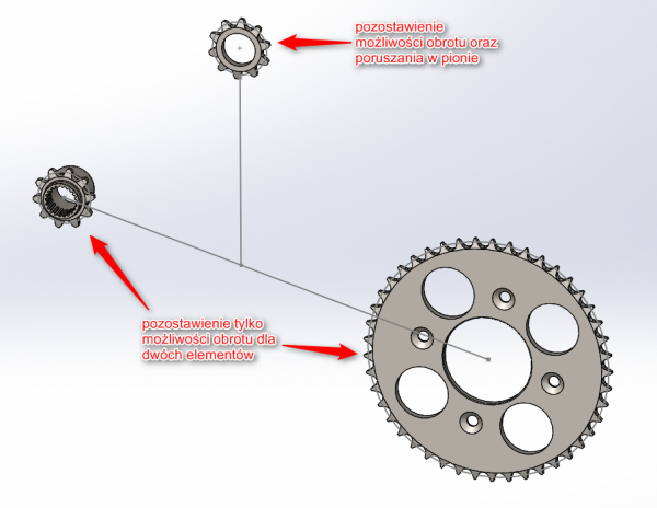 koła zębate solidworks cad