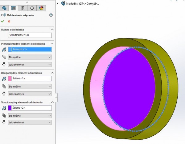 odniesienie wiązania pierwszorzędne drugorzędne