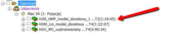 maszynowy czas operacji