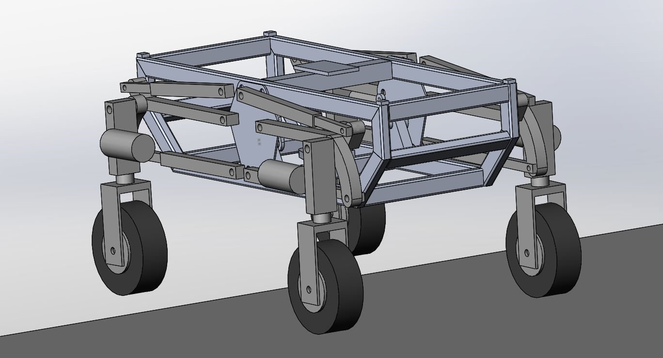 badanie działania zawieszenia solidworks motion
