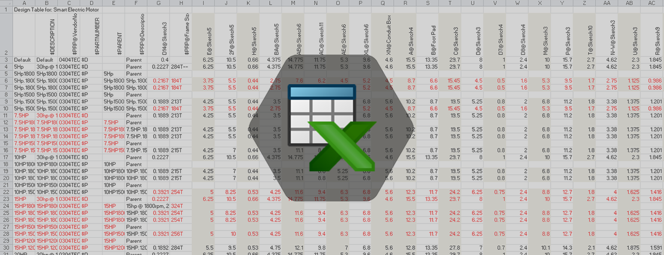 solidworks tabela konfiguracji dpstoday