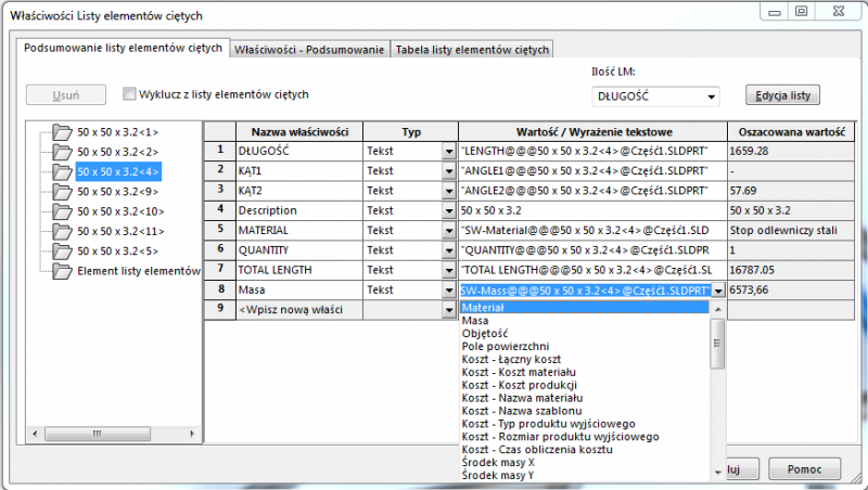 właściwości listy elementów ciętych materiał