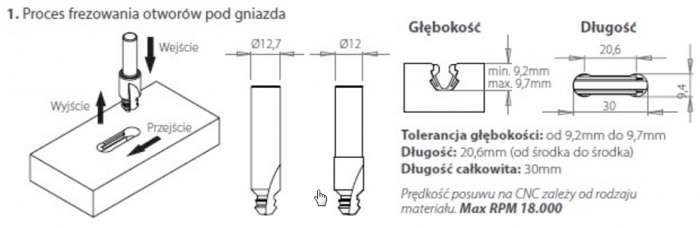 proces frezowania otworów solidworks swood