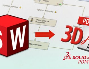 Automatyczne tworzenie efektownych prezentacji 3D PDF z SOLIDWORKS PDM