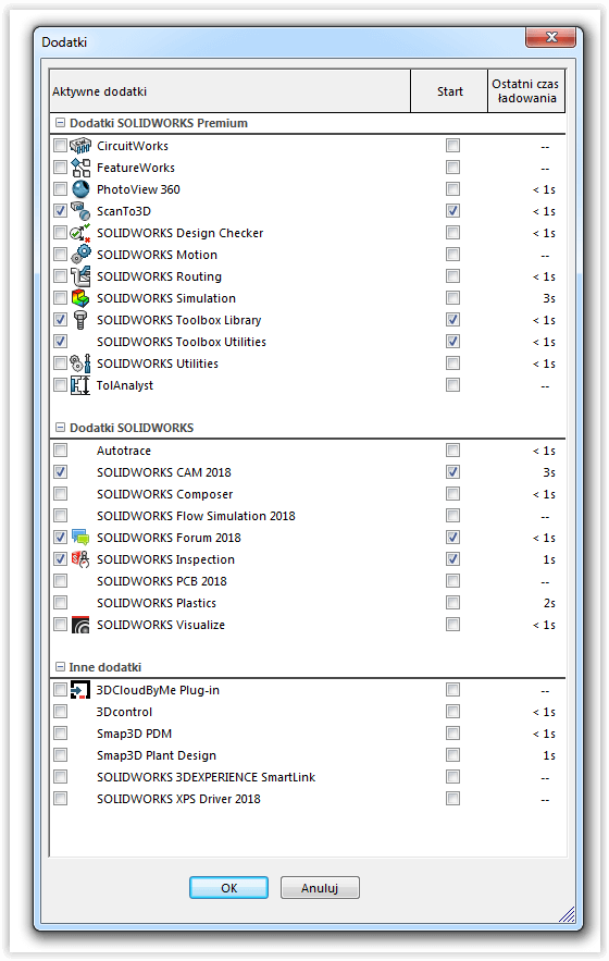 dodatki solidworks jak włączyć