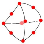 siatka wysokiej jakości solidworks