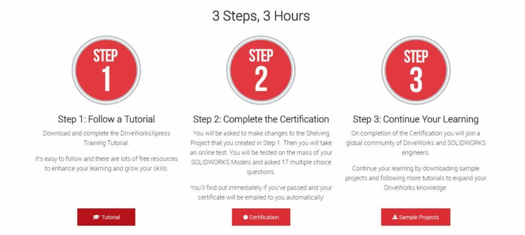 driveworks pobierz samouczek tutorial szkolenie