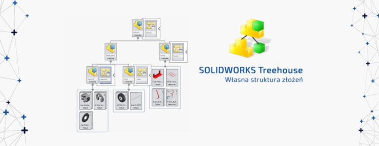 własna struktura złożeń solidworks treehouse