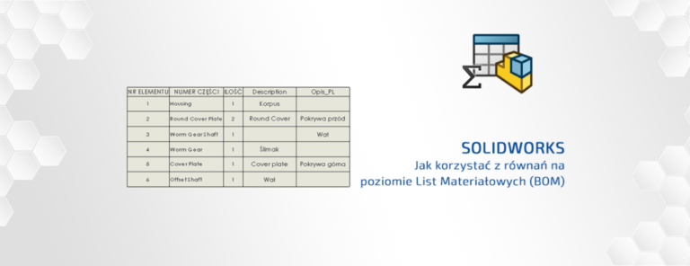 Jak korzystać z równań na poziomie List Materiałowych (BOM)