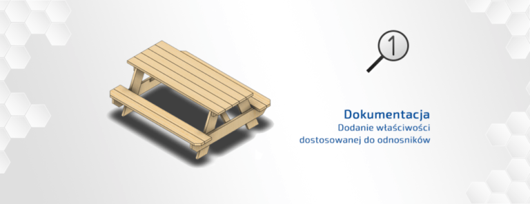 dostosowane właściwości do odnośników