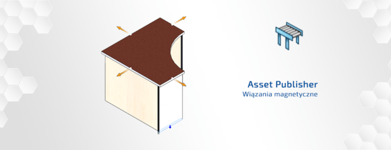 wiązania magnetyczne asset publisher