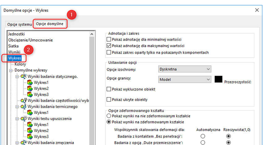 Domyślne opcje wykresów w SOLIDWORKS