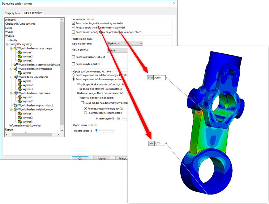Wykres SOLIDWORKS Simulation