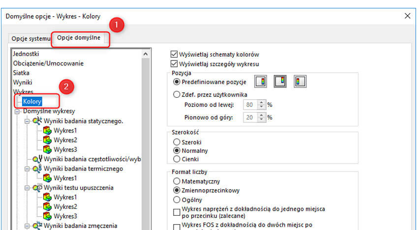 Opcje kolorów na wykresie w SOLIDWORKS Simulation