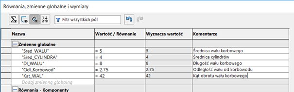 zmienne globalne w solidworks - dpstoday - blog solidworks - dps software