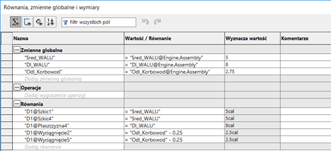 zmienne globalne w solidworks - dpstoday - blog solidworks - dps software