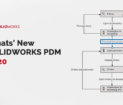 Nowości SOLIDWORKS PDM 2020 - What's New