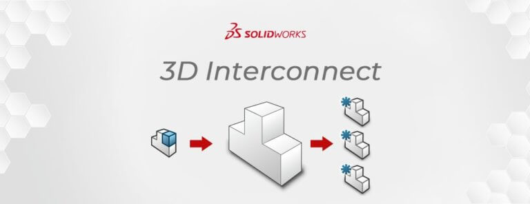 3D Interconnect SOLIDWORKS - DPSTODAY - DPS Software